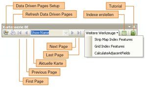 Toolbar Kartenserie